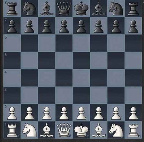 ترتيب الشطرنج الصحيح