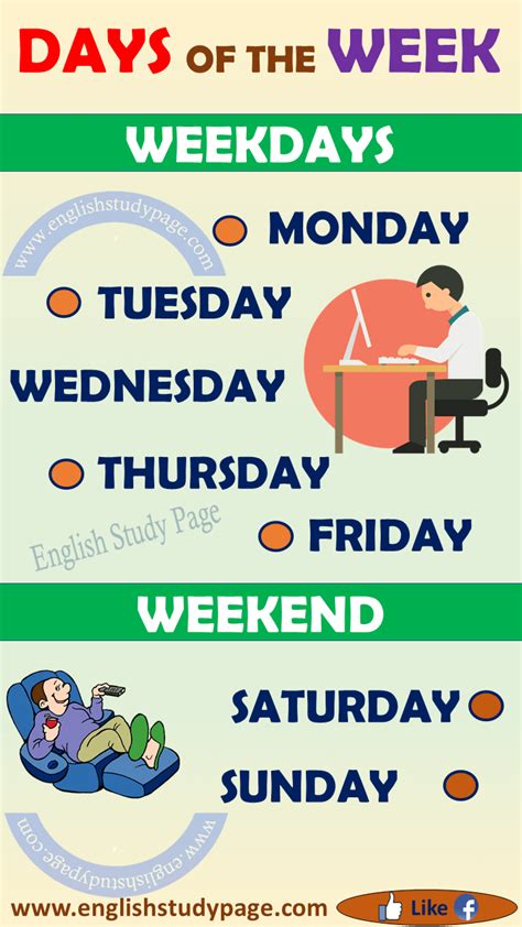 Days Of The Week In English English Study Page