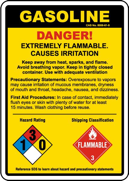 Gasoline Hazard Rating And Shipping Classification Sign Save 10