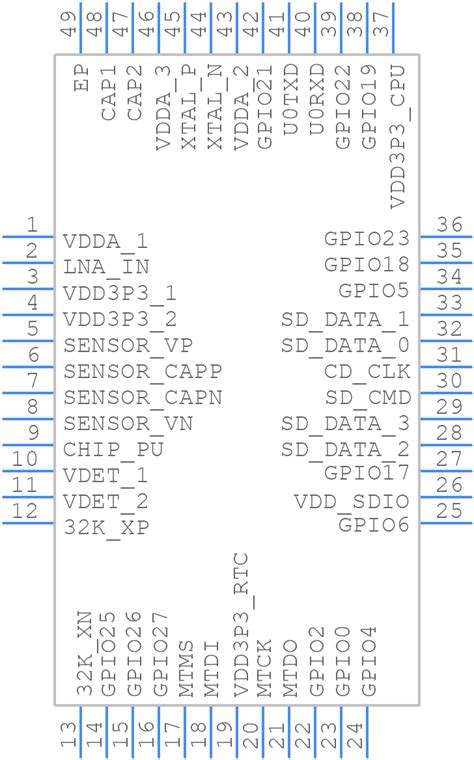 Esp32 D2wd Footprint Schematic Symbol And 3d Model By Espressif Systems
