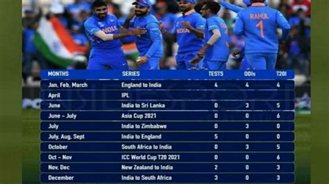 Jun 15, 2021 · india vs sri lanka odi & t20i series begins from 13 july 2021 under the leadership of shikhar dhawan. England Cricket Team Squad 2021 ~ news word