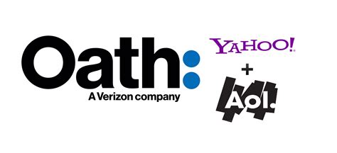 Yahoo!+AOL=Oath: Bye Bye AIM! | ad-12 Labs