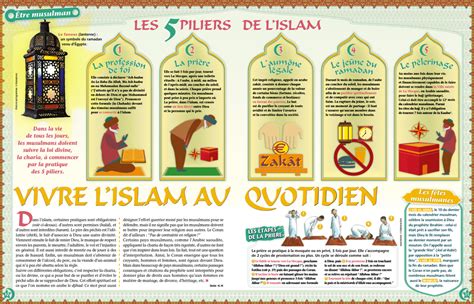 TELECHARGER LES PILIERS DE L ISLAM PDF Keonisberetat