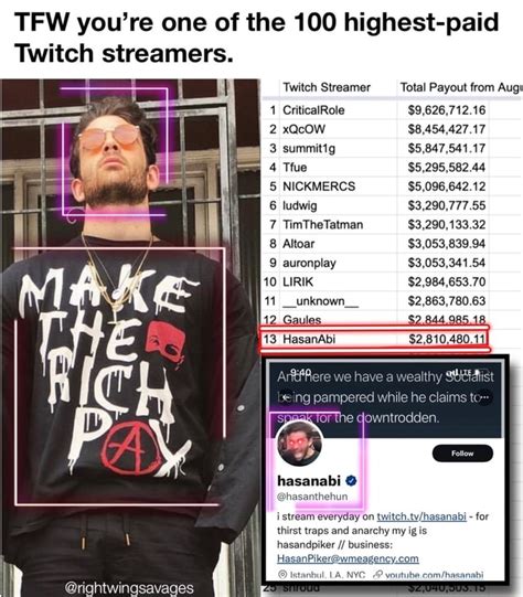 Tfw Youre One Of The 100 Highest Paid Twitch Streamers Twitch