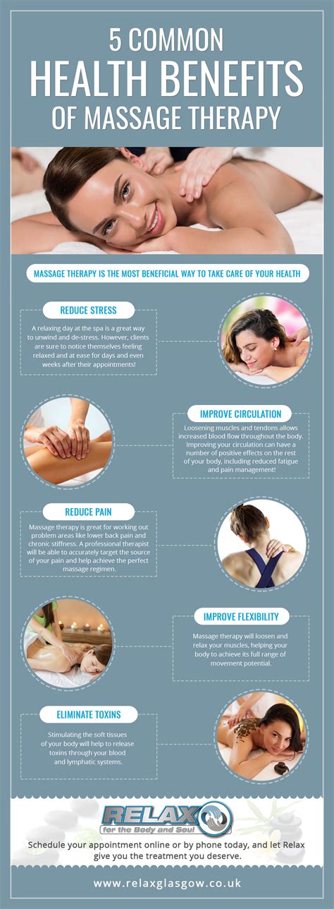 5 Common Health Benefits Of Massage Therapy Relax Is An Experienced