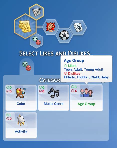 Sims 4 Traits Likes And Dislikes Music Coloring Sims Hair