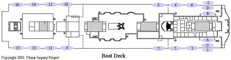 Titanic Inquiry Project - Deckplans - Boat Deck