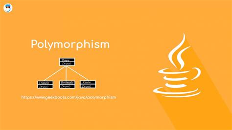 What Is Polymorphism In Java Molly Hunter