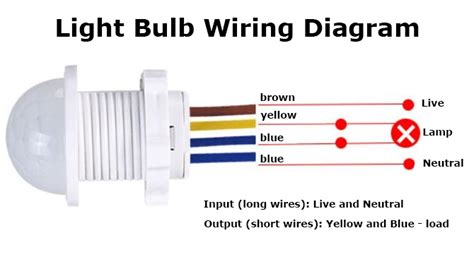 Pir Motion Sensor Wiring Instructions Iot Wiring Diagram
