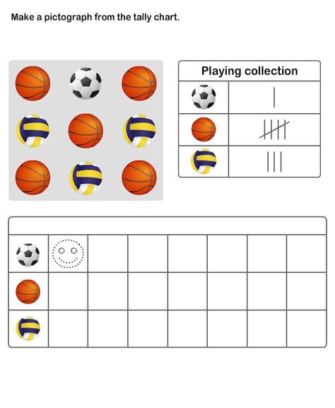 Free Printable Pictograph Worksheets