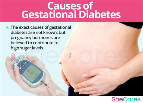 Gestational diabetes might sound like a scary diagnose. Gestational Diabetes | SheCares