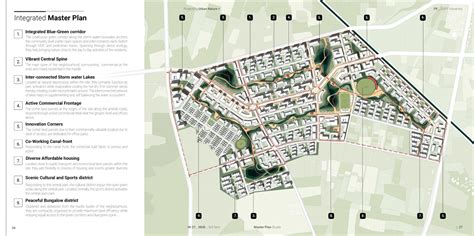 Integrated Township Projecting Urban Nature Cept Portfolio