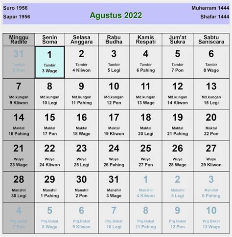 Kalender Jawa Agustus 2022 Lengkap Hari Baik And Buruk