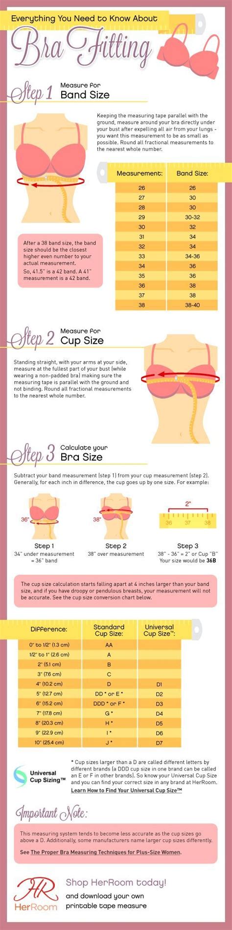 How To Measure And Fit A Bra Infographic Bra Hacks Bra Fitting