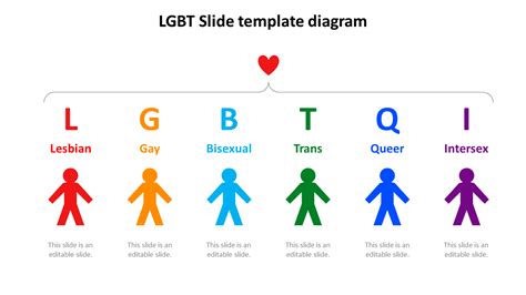 Our Predesigned Lgbt Slide Template Diagram With Six Node