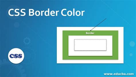 Css Border Color How Does Border Color Work In Css