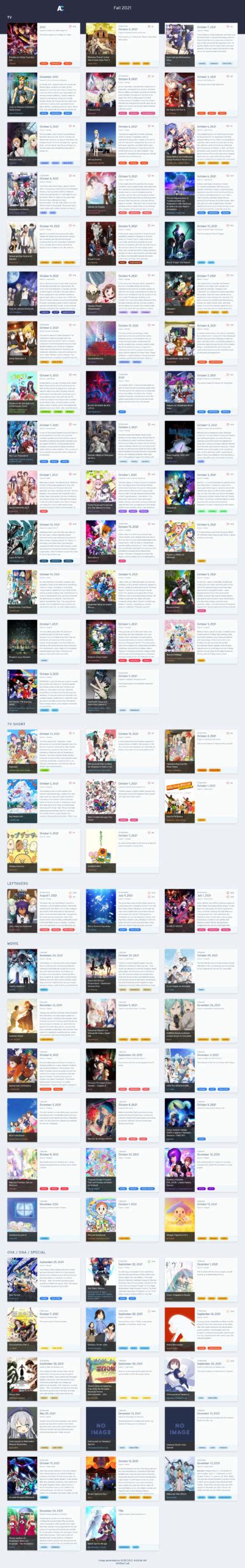 Fallautumn 2021 Anime Chart V20 Anichart Otaku Tale
