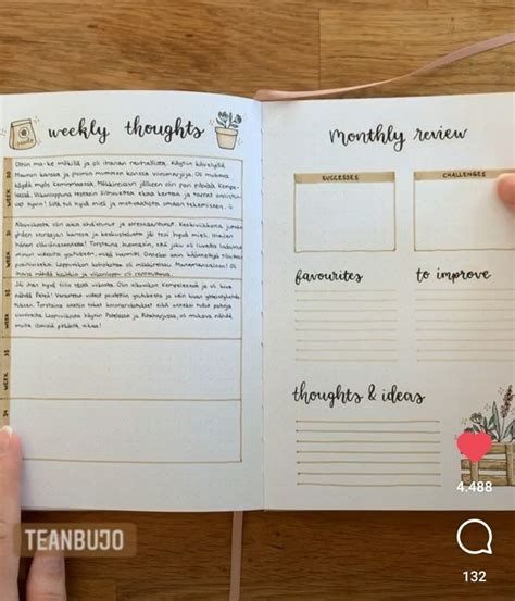 Pin Em Journal Ideas