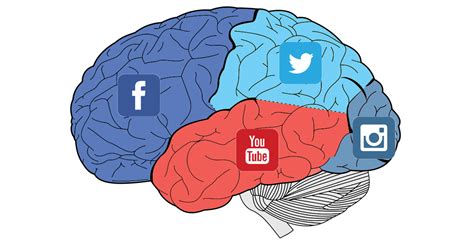Social Media Could Help Assess Risk Of Mental Illness The Fulcrum