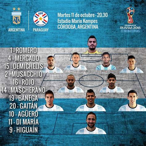 Argentina in actual season average scored 1.82 goals per match. Argentina vs. Paraguay - Match Thread - Mundo Albiceleste