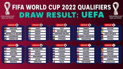 World Cup Qualifiers 2022 Matches Results Yakajina