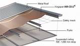 Metal Roof Ventilation Systems Pictures