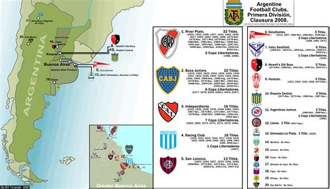 Primera Division Argentina Clausura 2008 Map With Clubs Titles And