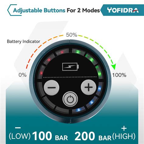 Cheap Yofidra W Bar Brushless Electric High Pressure Washer In