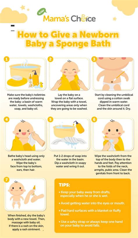 How To Give Newborn Baby A Bath Mamas Choice Philippines