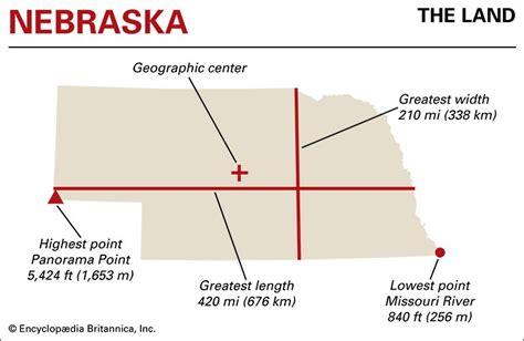 Nebraska Students Britannica Kids Homework Help