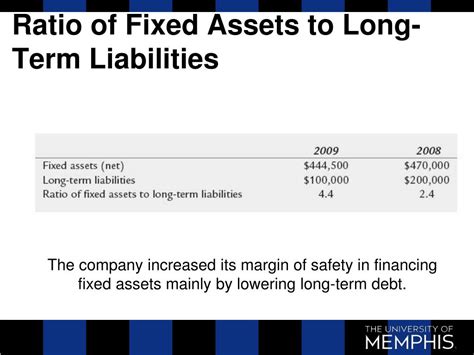 The principal objective of fixed asset management is to enable an entity to meet its service delivery objectives efficiently and effectively. PPT - Roles and Responsibilities of Management PowerPoint ...