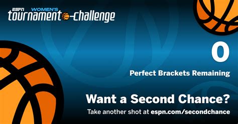 Ncaa Perfect Bracket Espn Tournament Challenge