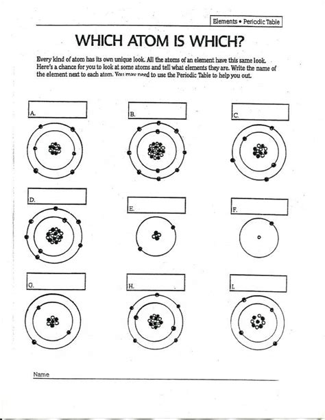 Atomic Structure Worksheet Middle School Download Them And Try