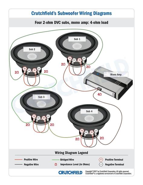 Should your tube amp be integrated into a theatre system, leave the black wire disconnected because the lfe connection will likely providing the ground reference to the rel and connecting to 0. Subwoofer Wiring Diagram 8 Ohm | schematic and wiring diagram in 2020 | Subwoofer wiring, Car ...