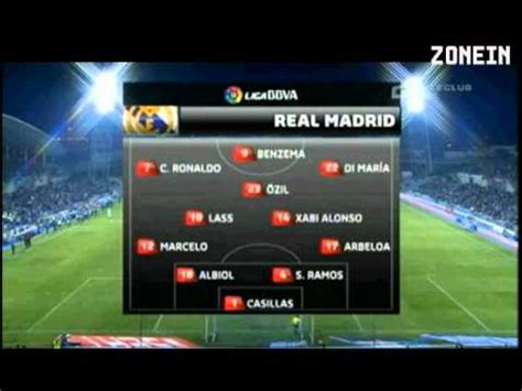 Ronaldo's former club) wearing ronaldo's no. Real Madrid (Formation) - YouTube