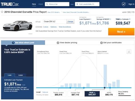 We have 2,682 cars for sale for truecar, from just $4,999. Don't Get Burned Buying the Hot Car