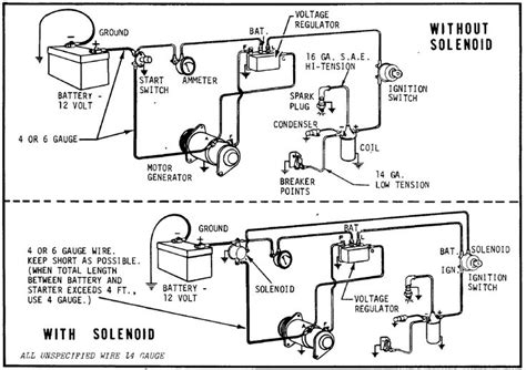 Delco Starter Generator Wiring Diagram Outstanding Diagram