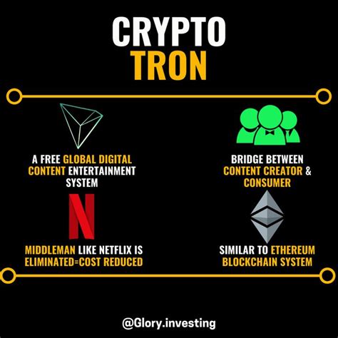 CRYPTO TRON! INVESTING FOR BEGINNERS | Investing, Stock ...