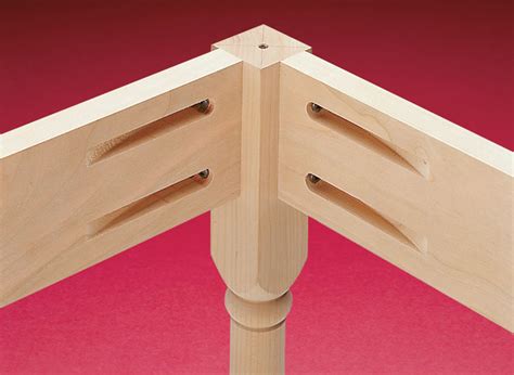 Pocket Hole Jig Woodworking Project Woodsmith Plans