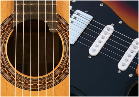 Guitarra Electrica Para Colorear Guitarra Eléctrica Acústica O