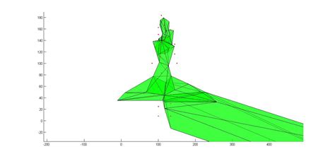 在matlab中绘制3d Voronoi多面体在人体上的点 Voidcc