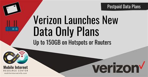 New Verizon Data Plans