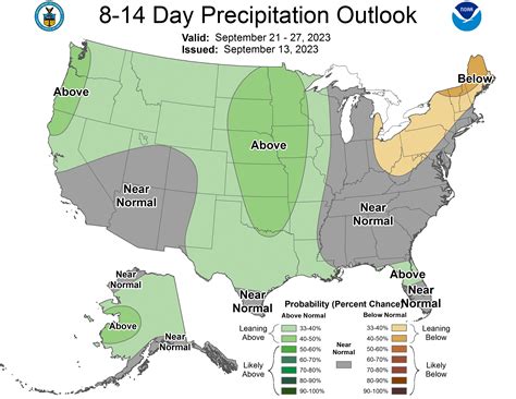 East Central PA Weather Talk: Thursday Night Forecast Update