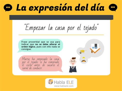 Gm eb bb f y a empezar la casa por el tejado gm eb bb f a poder dormir cuando tú no estás a mi lado gm eb bb f menos mal que fui un poco granuja gm eb bb f todo lo que sé me lo enseñó una bruja. La expresión del día: «Empezar la casa por el tejado ...