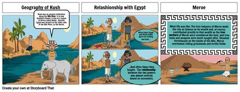 Egypt And Kush Storyboard By Agiakoumatos