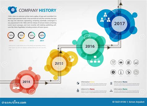 Timeline And Milestone Company History Infographic Royalty Free Stock