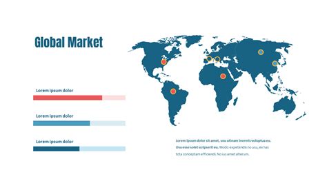 Global Market Single Layout