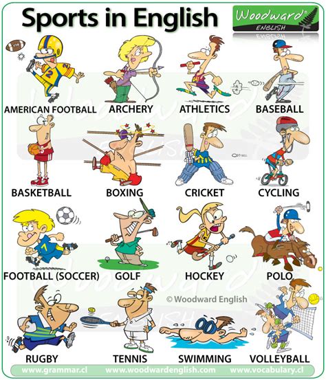 Sports English Vocabulary Play Do Or Go Sport Vocabulario En
