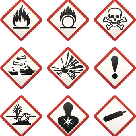 Saben qué significan los pictogramas de algunos productos peligrosos