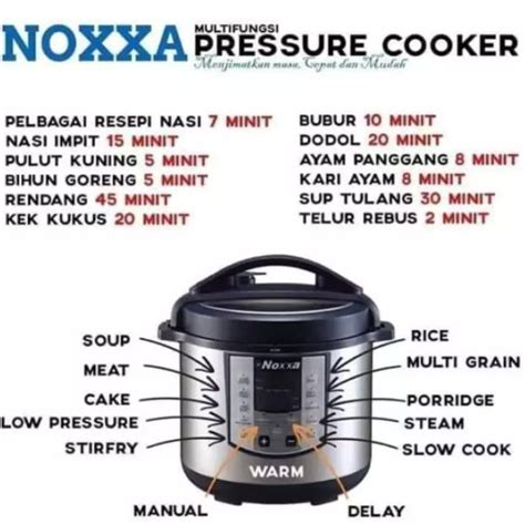 Maka, mari menyimak ulasan 5 pressure cooker terbaik di dekade baru ini. 8 Pressure Cooker Elektrik yang Bagus dan Terbaik di ...